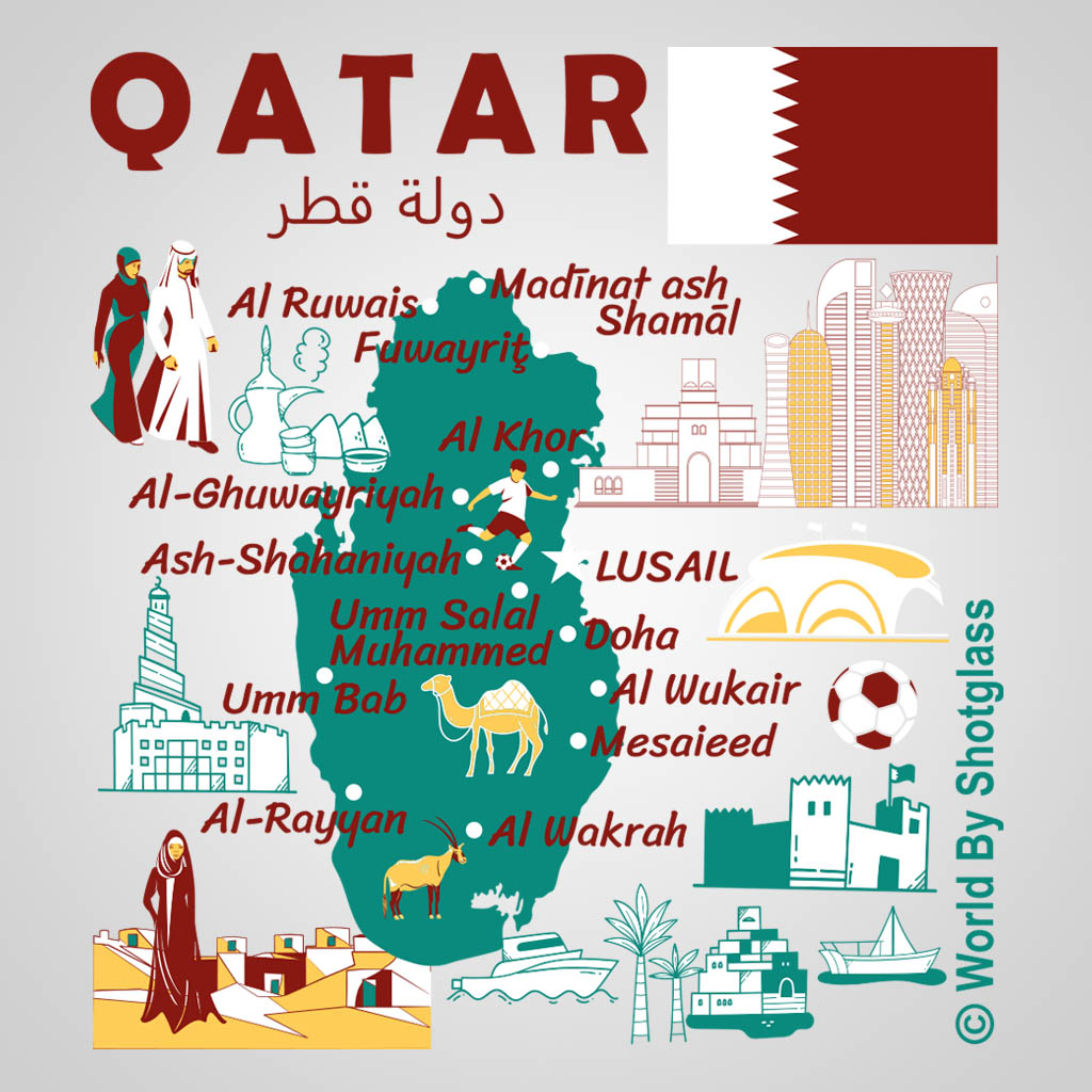 Qatar Map With Icons GMC Design GMC01839
